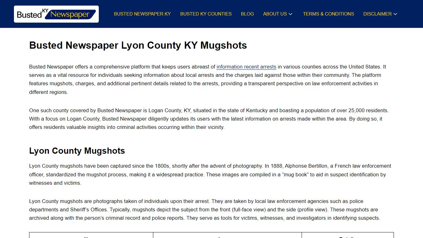 Busted Newspaper Lyon County KY Mugshots